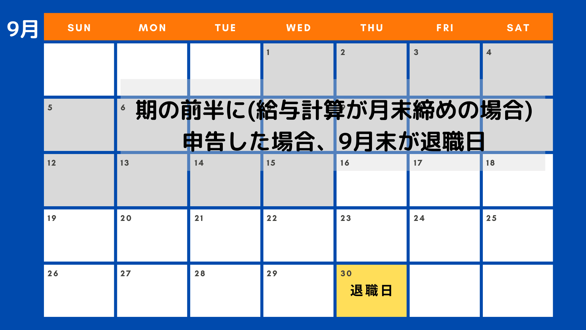 退職 2週間
